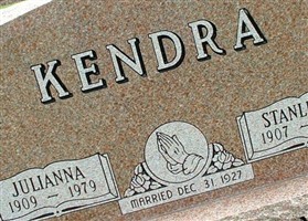 Stanley Kendra Stanley Kendra