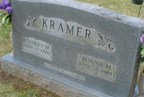 Stanley M. Kramer
