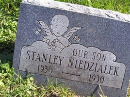 Stanley Niedzialek