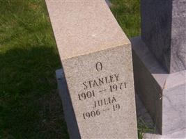 Stanley Oles