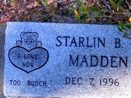 Starlin B. Madden
