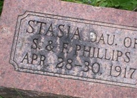 Stasia Phillips (1910893.jpg) Stasia Phillips (1910893.jpg)