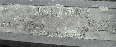 Steave Majors (1912029.jpg) Steave Majors (1912029.jpg)