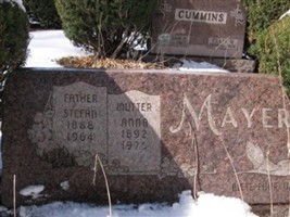 Stefan Mayer Stefan Mayer