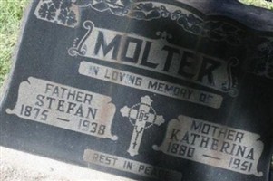 Stefan Molter Stefan Molter
