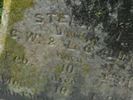 Stella A. Click