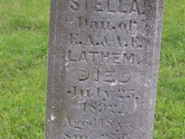 Stella Lathem Stella Lathem