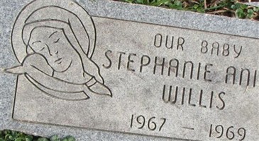 Stephanie Anita Willis Stephanie Anita Willis