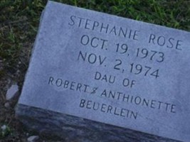 Stephanie Rose Beuerlein Stephanie Rose Beuerlein