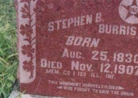 Stephen Biddle Burris Stephen Biddle Burris