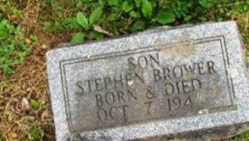 Stephen Brower Stephen Brower