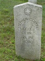 Stephen Cotter Stephen Cotter