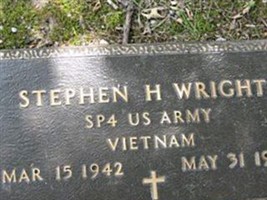 Stephen H. Wright Stephen H. Wright