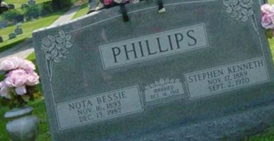 Stephen Kenneth Phillips