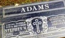Stephen M. Adams Stephen M. Adams