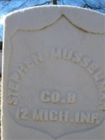 Stephen Musselman Stephen Musselman
