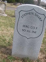 Stephen Sharp Stephen Sharp