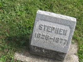 Stephen Unknown Stephen Unknown