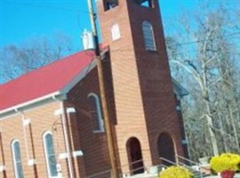 Saint Stephens Lutheran Church Cemetery