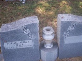 Sterling Arthur Lowe