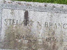 Steuart Newheiser Branch Steuart Newheiser Branch