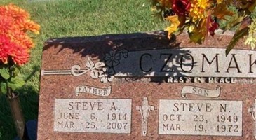 Steve A Czomak Steve A Czomak