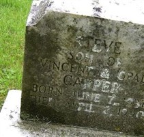 Steve Carper Steve Carper