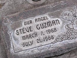 Steve Guzman