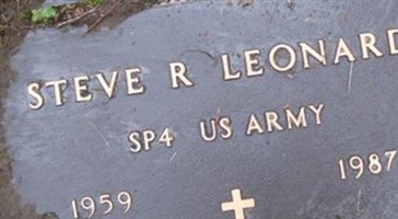 Steve R Leonard Steve R Leonard