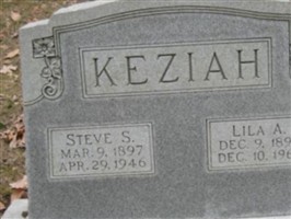 Steve S Keziah