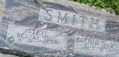 Steve Smith