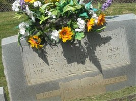 Steve W Hunter Steve W Hunter