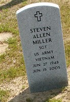 Steven Allen Miller Steven Allen Miller
