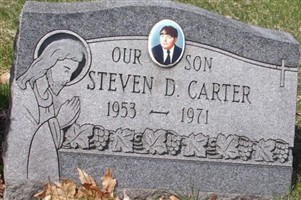 Steven D Carter Steven D Carter