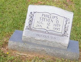Steven D. Phillips Steven D. Phillips