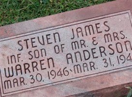 Steven James Anderson Steven James Anderson