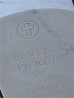 Steven L Pierce Steven L Pierce