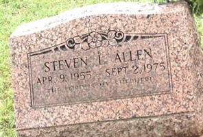 Steven Loy Allen Steven Loy Allen