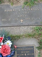 Steven M. Anderson Steven M. Anderson
