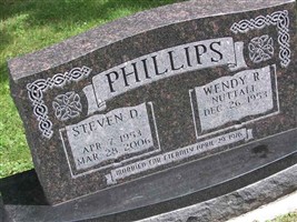 Steven P Phillips Steven P Phillips