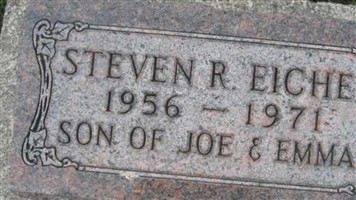 Steven R. Eicher Steven R. Eicher