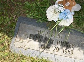 Steven Ray Hickey