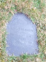 Steven Reichmuth