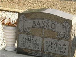 Steven W. Basso