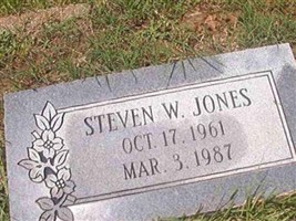 Steven W Jones Steven W Jones