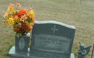Steven Wesley Moore Steven Wesley Moore