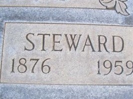 Steward Hanna