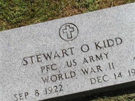 Stewart O'Dell Kidd