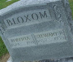 Stewart R. Bloxom
