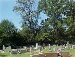 Stewart Wall Cemetery